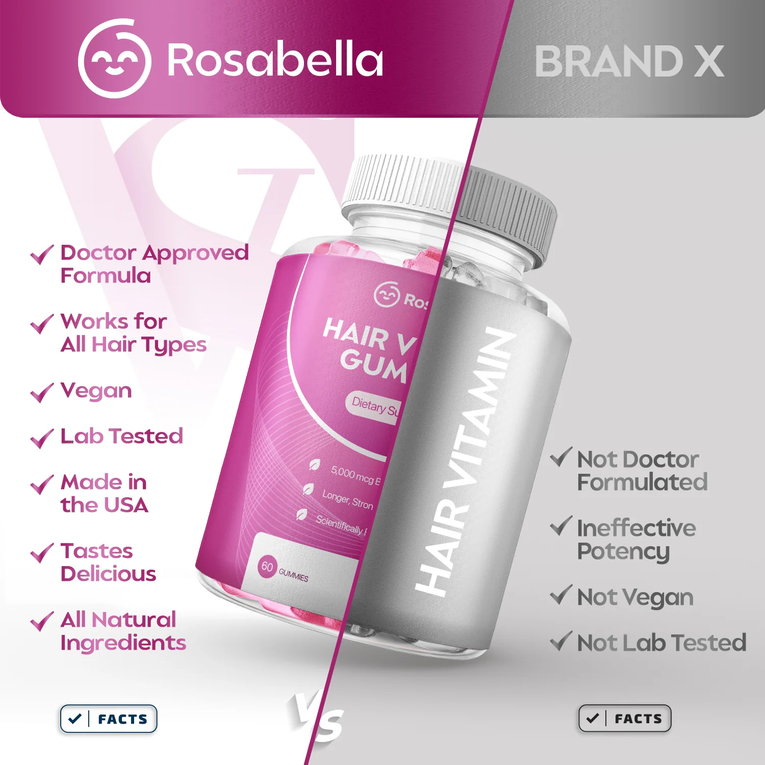Rosabella Biotin Gummies for Hair, Skin & Nails - Image 4