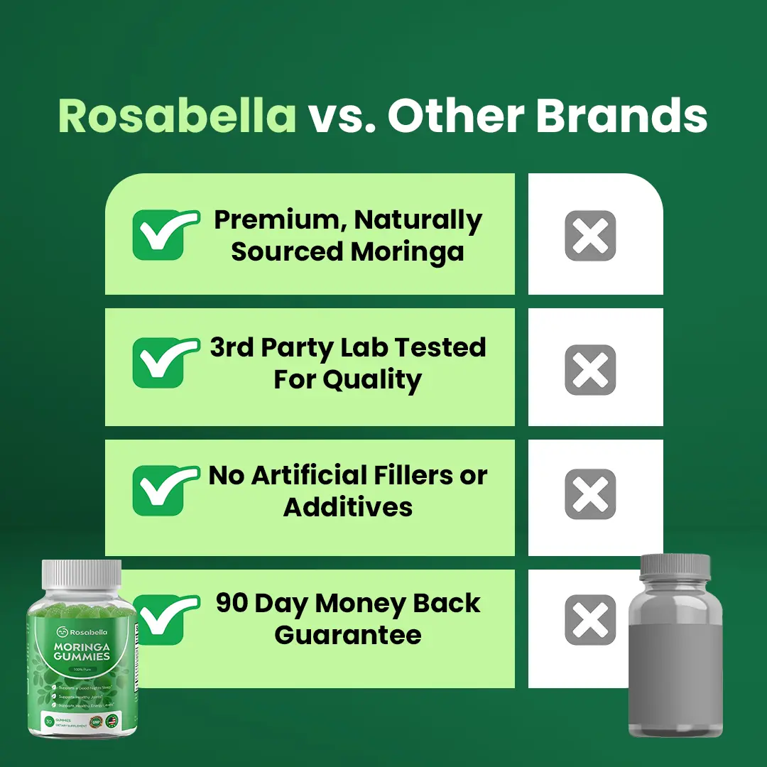 Rosabella Moringa Gummies - Image 4