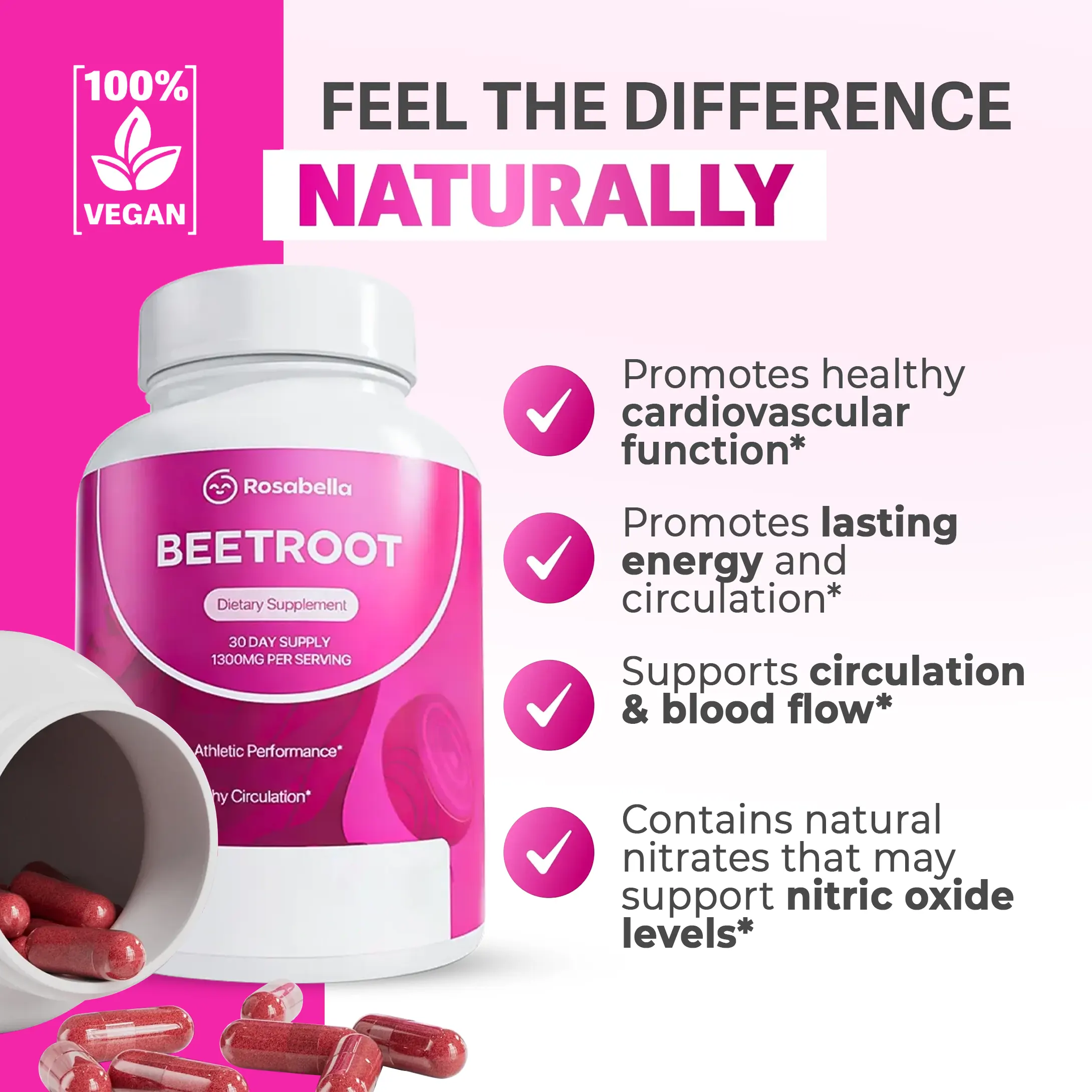 Rosabella Organic Beetroot Capsules (1300mg) for Blood Flow & Heart Health - Image 3