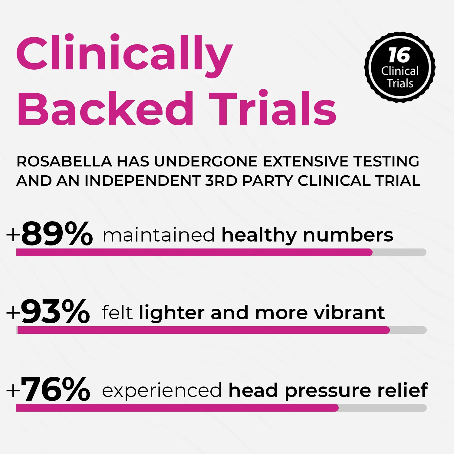 Rosabella Organic Beetroot Capsules Bogo - Image 3